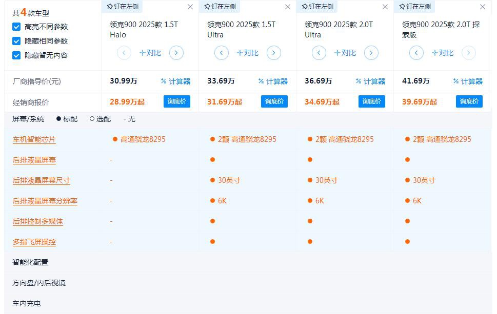 ��ؤ������������I(l��ng)��900�����]���I