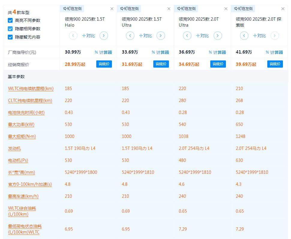 ��ؤ������������I(l��ng)��900�����]���I