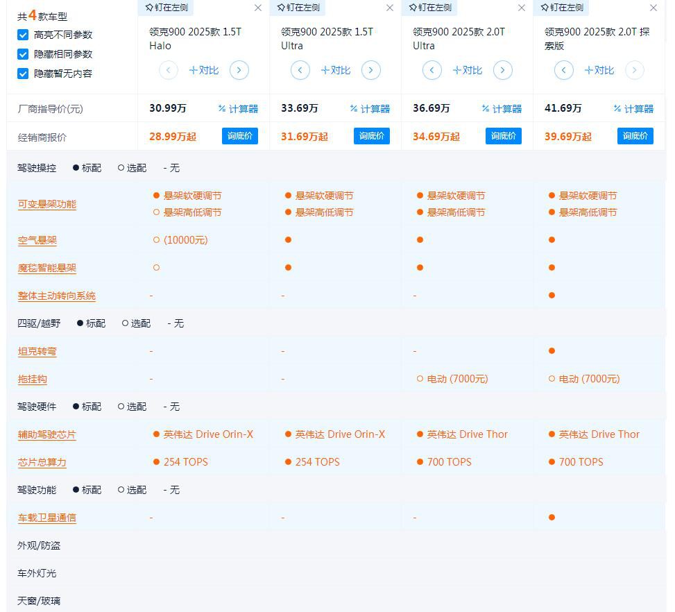 ��ؤ������������I(l��ng)��900�����]���I