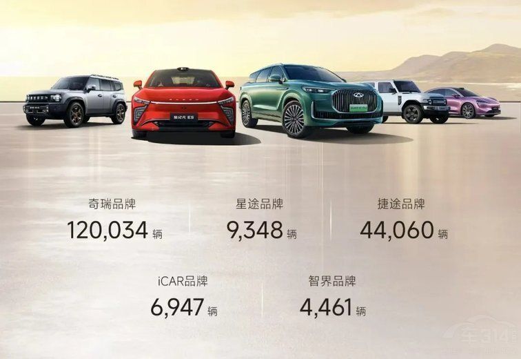 自主5強(qiáng)兩極分化 自主5強(qiáng)兩極分化