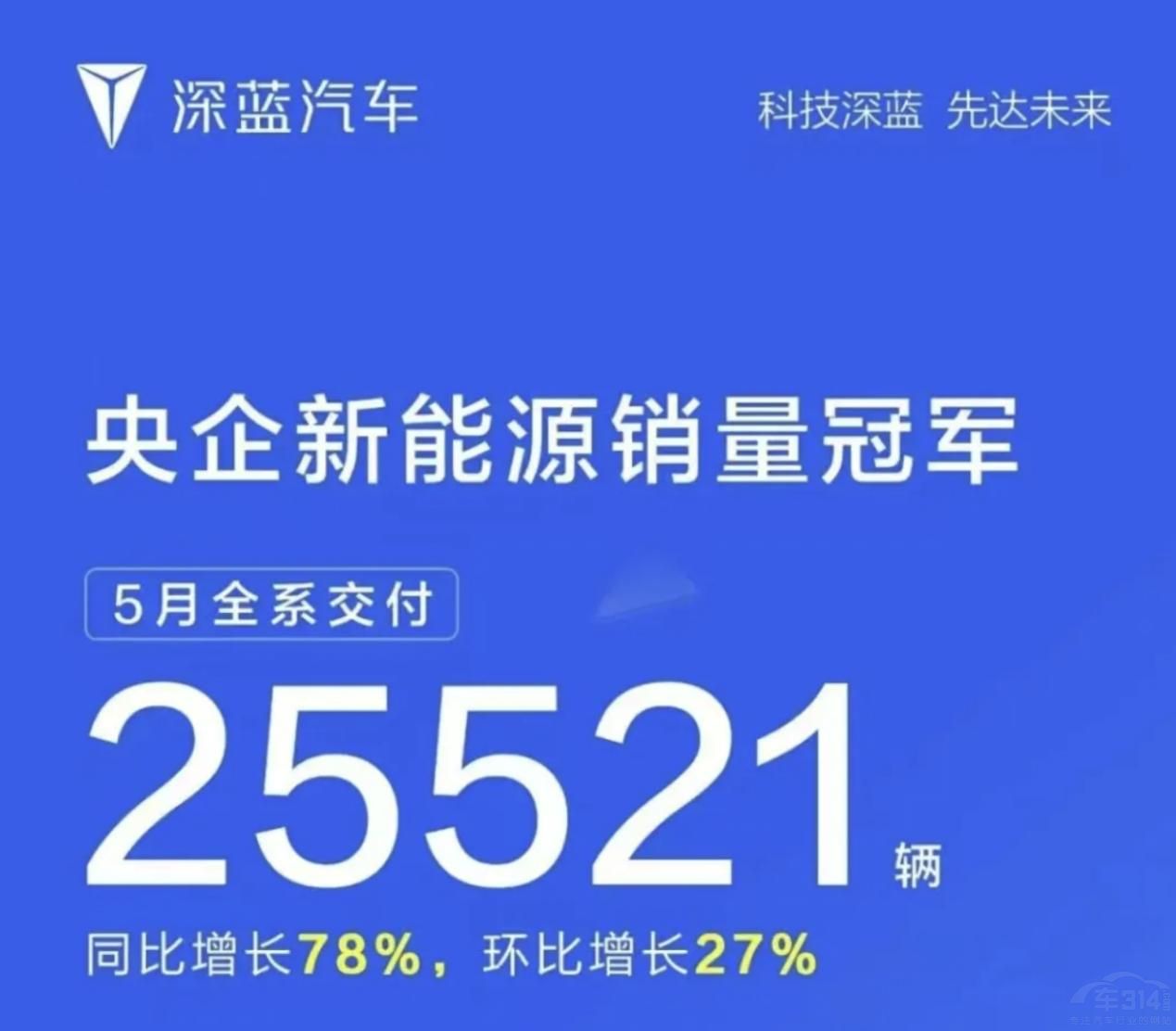 ���ɳɸ߶��Ј�(ch��ng)��һ�硱 С�i�N������ӛ���