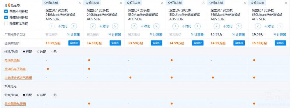 ���Ų���17�f���¿����{(l��n)L07�Ŀ�ֵ���I��