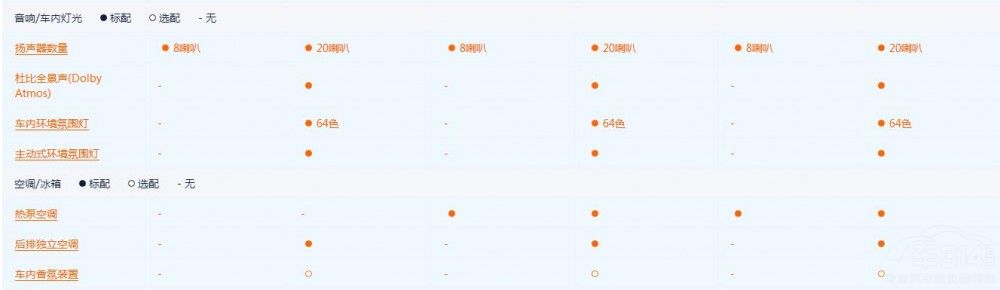 ���Ų���17�f���¿����{(l��n)L07�Ŀ�ֵ���I��