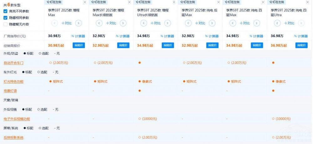 ���A���߹ޡ����x��������S9T�Ŀ���ֵ���I��