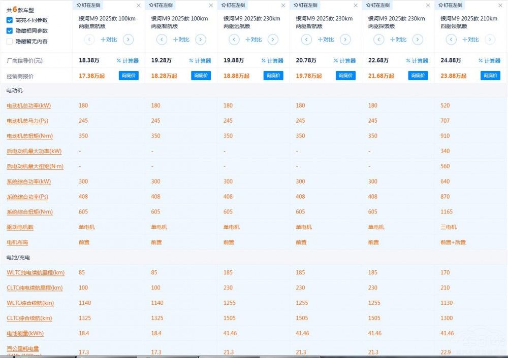 20�f�����ASUV���㼪���y��M9�Ŀ�ֵ���I��