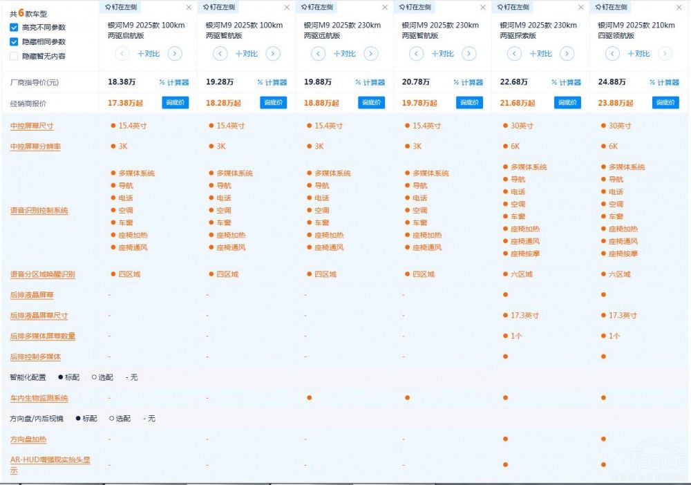 20�f�����ASUV���㼪���y��M9�Ŀ�ֵ���I��