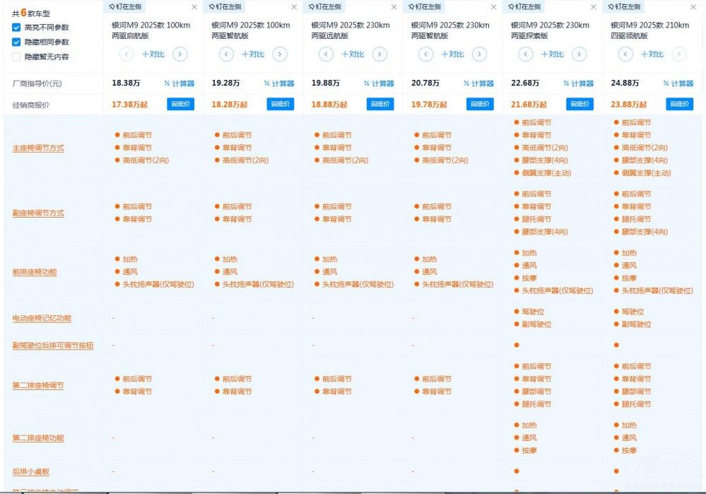 20�f�����ASUV���㼪���y��M9�Ŀ�ֵ���I��