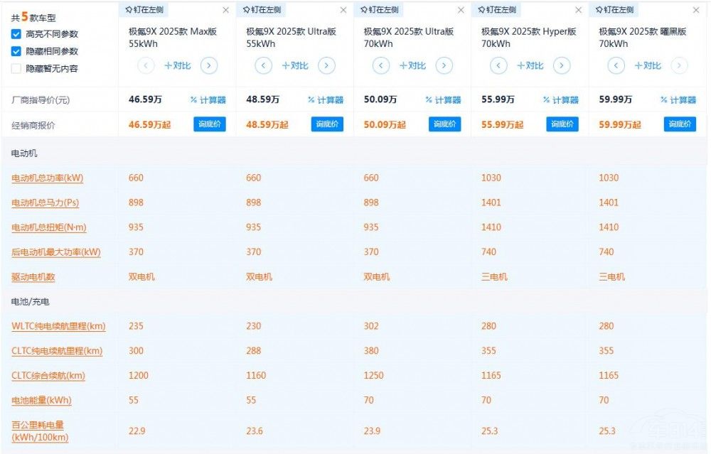 50�f����ŞSUV�°������O�9X�Ŀ�ֵ���I��