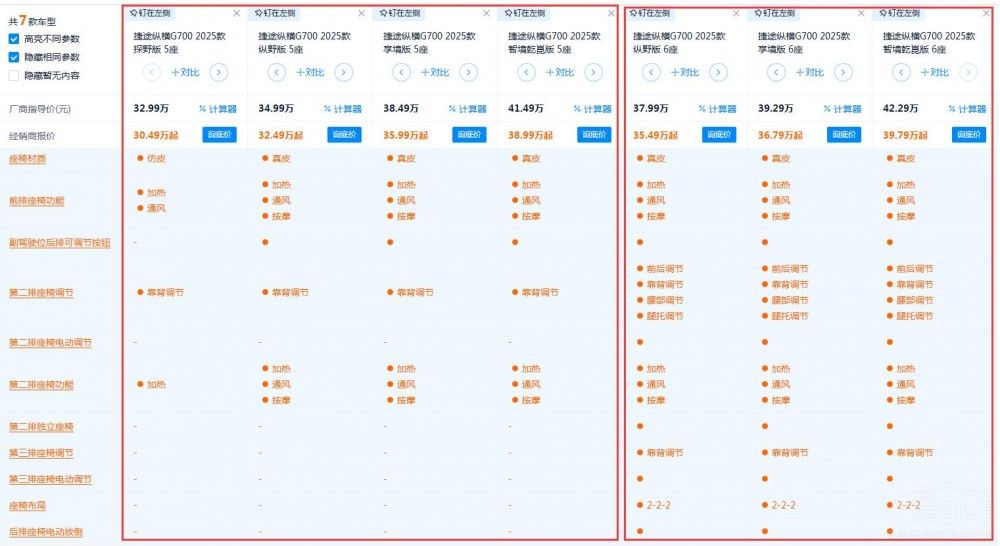 ���̱������Č��ֽ�;�v�MG700�Ŀ�ֵ���I��