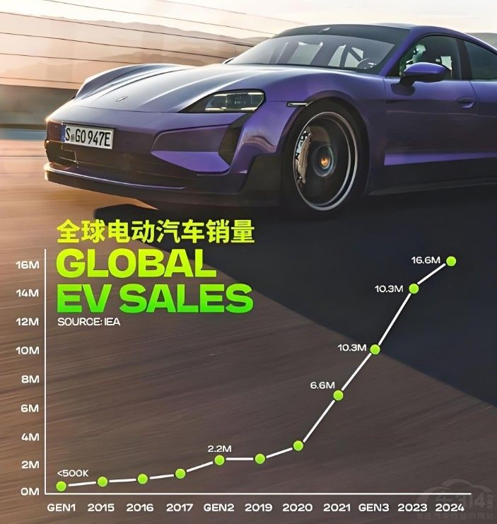 汽車(chē)自動(dòng)駕駛 可能是全民圍觀的“鏡中花” 汽車(chē)自動(dòng)駕駛 可能是全民圍觀的“鏡中花”