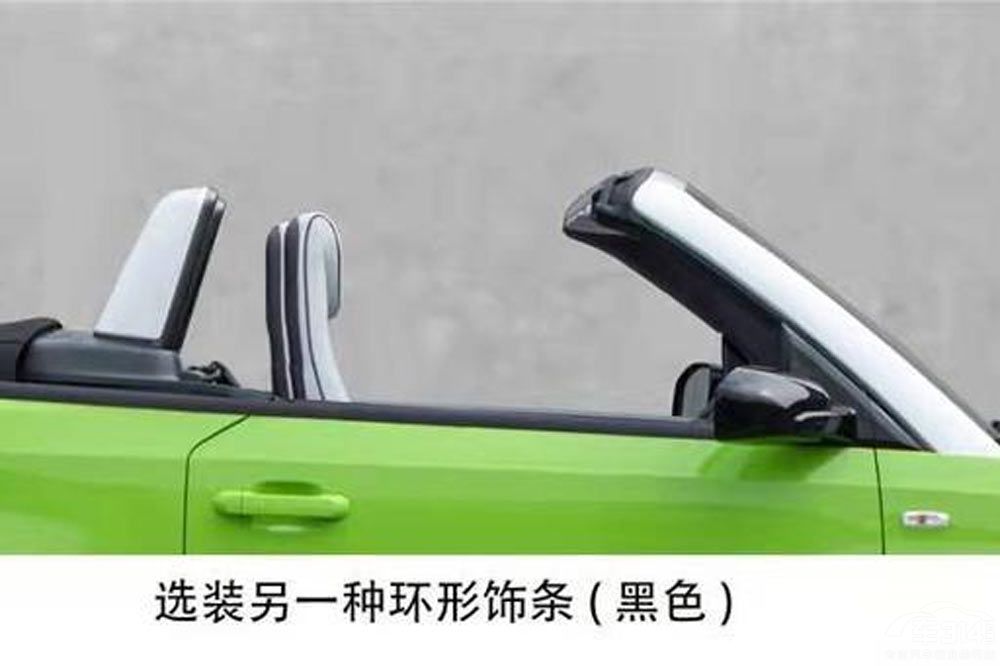 2022����չ��