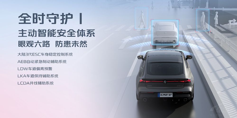 �����{����L��UNI-Vȫ��ԇ�{����ʽ�_��