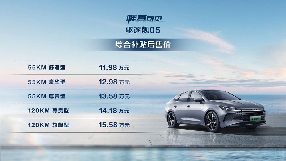 �ȁ����(q��)��Ş05���� DM-i���켼�g(sh��)�ӳ���