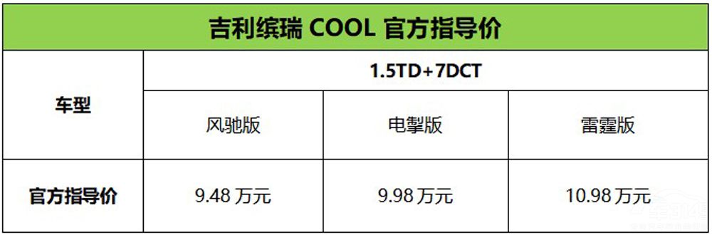 ��������(sh��)�������I�ܡ��_��COOL��ʽ����