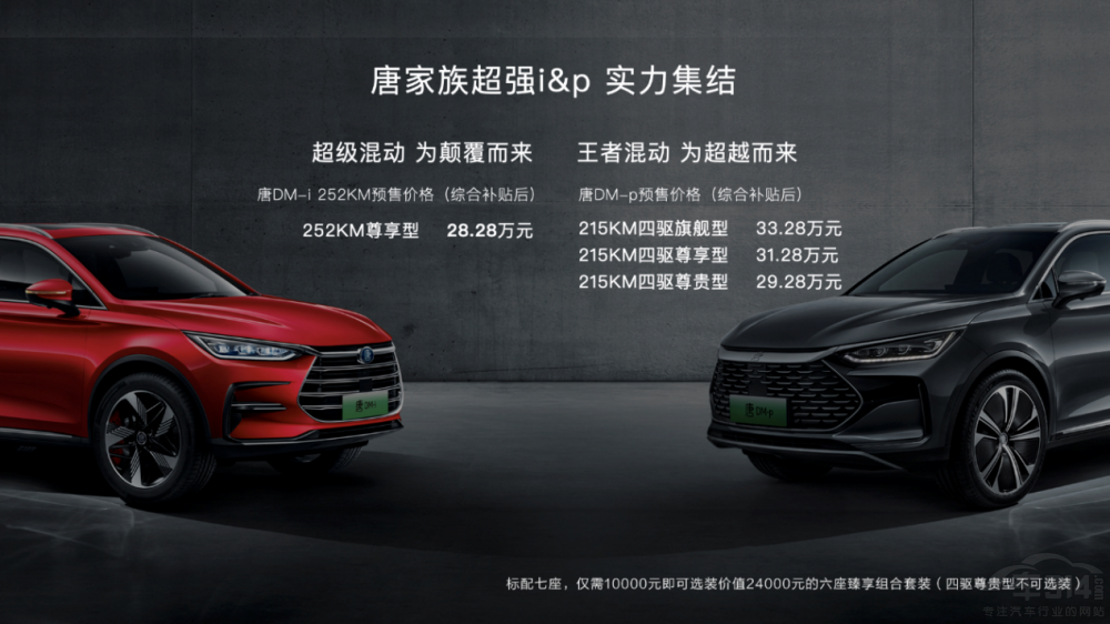 �_��(chu��ng)���r(sh��)�����h ��DM-p�A(y��)�ۃr(ji��)29.28�fԪ��