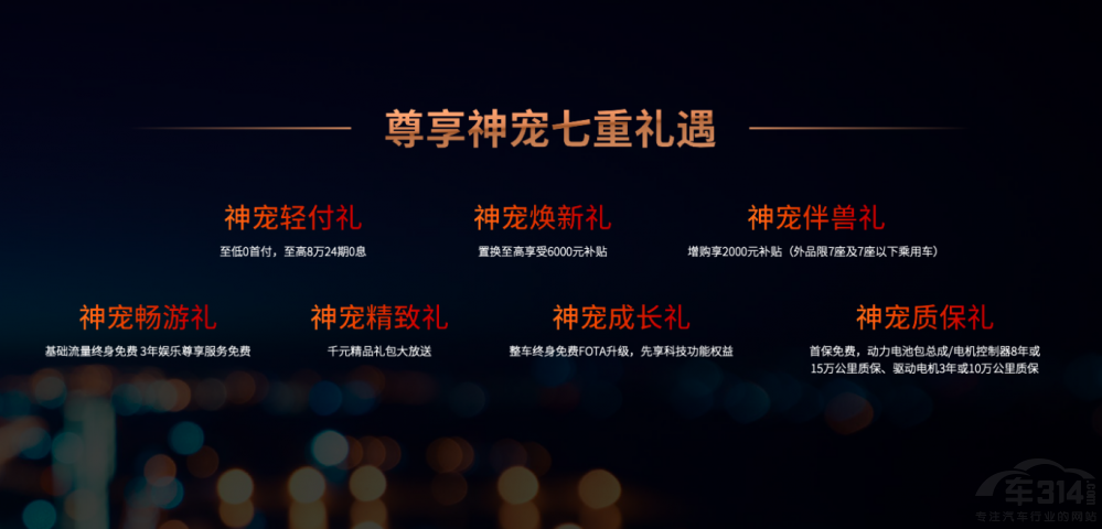 ������F���(d��ng)DHT��ʽ���� �ۃr(ji��)15.38�f(w��n)��