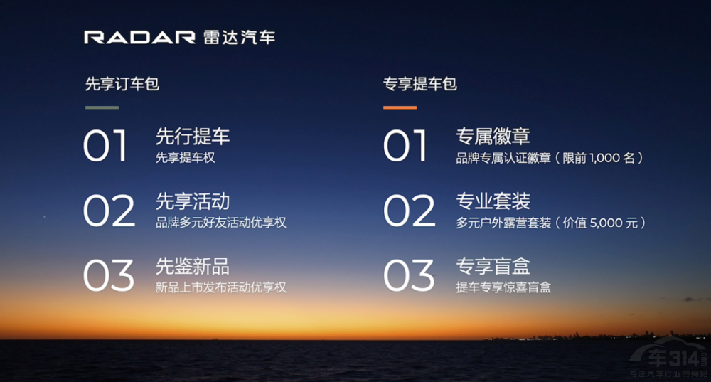 RADAR���_��܇�l(f��)�� ���Ƥ������嫡����l(f��)