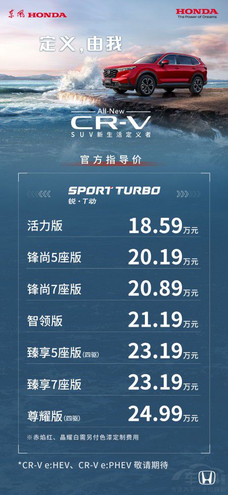 SUV新生活定義者 全新一代CR-V正式上市 SUV新生活定義者 全新一代CR-V正式上市