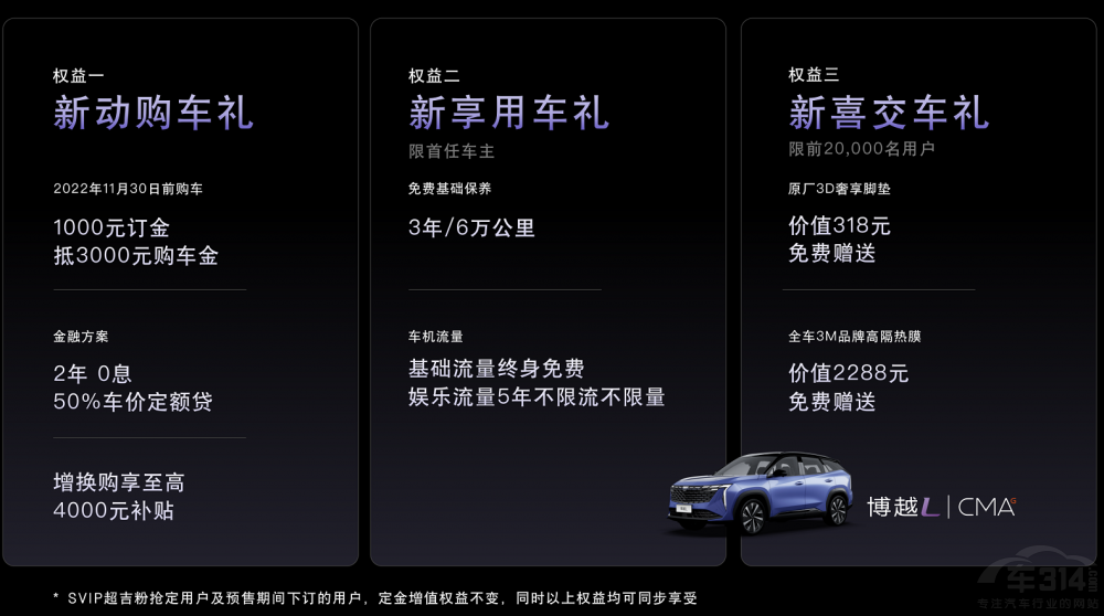 起售價(jià)12.57萬(wàn)元 “新三好SUV”博越L上市 起售價(jià)12.57萬(wàn)元 “新三好SUV”博越L上市