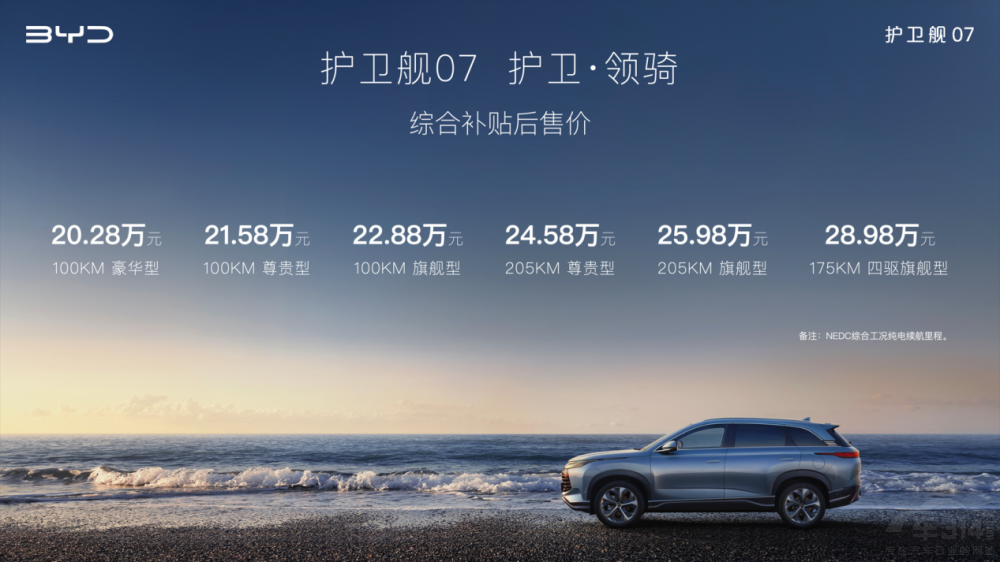 ȫ�´���������SUV�o(h��)�l(w��i)Ş07�ذ���������