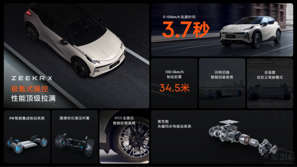 �ۃr18.98�fԪ�� ����ȫ��SUV�O�X����