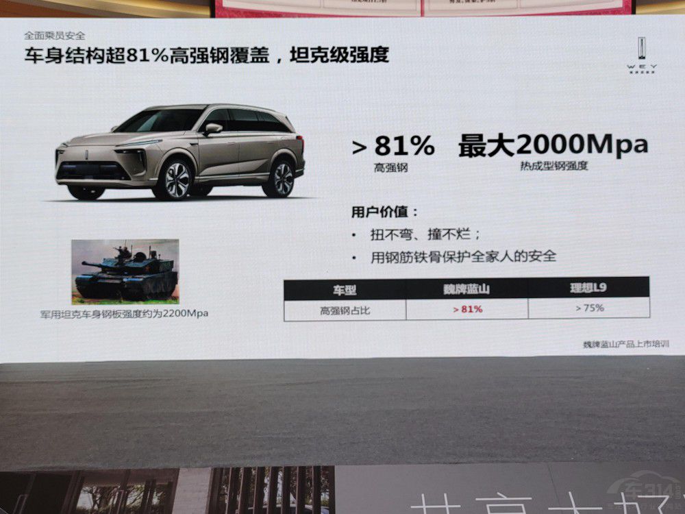 ������늄�SUVκ���{ɽ27.38�fԪ������