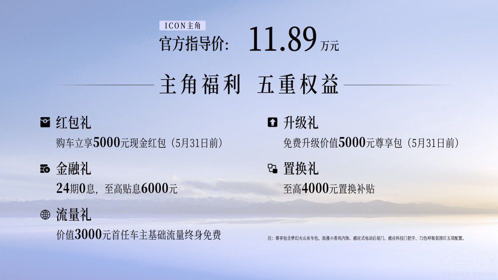 ����ICON�����ǡ����� �ܷ������ǂ�(g��)��������