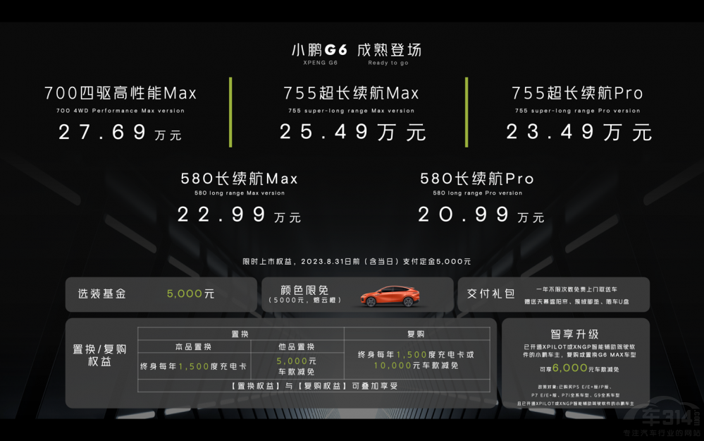 25萬級最強智能電動SUV 小鵬G6全新上市 25萬級最強智能電動SUV 小鵬G6全新上市