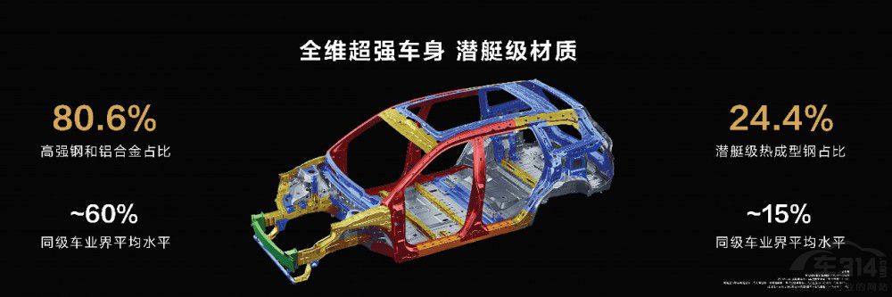 5��(g��)�|���� ������M7����������ɶ�܇չ