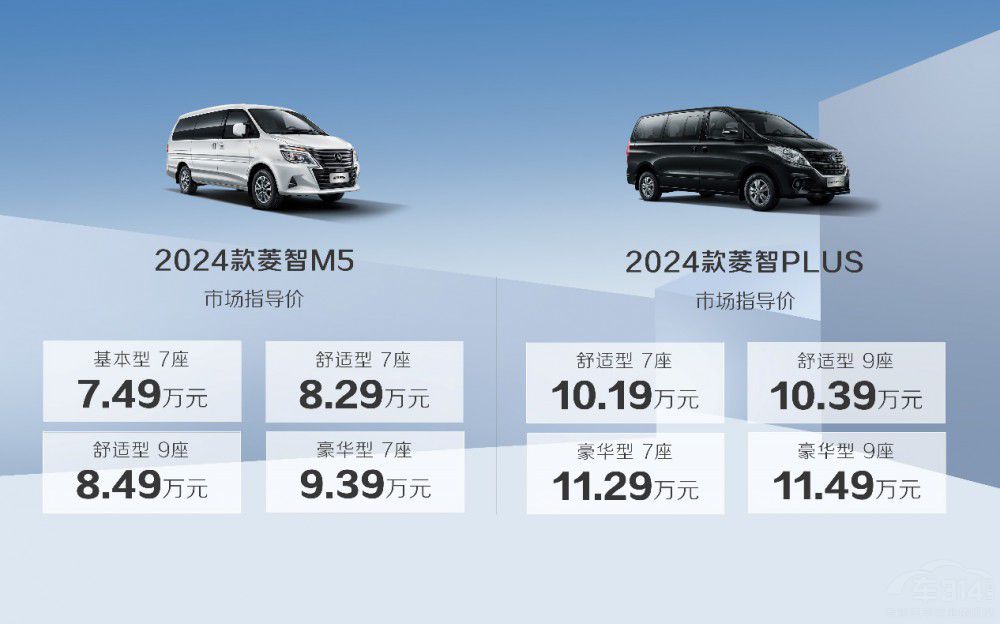 2024������M5&PLUS �������� 7.49�fԪ��