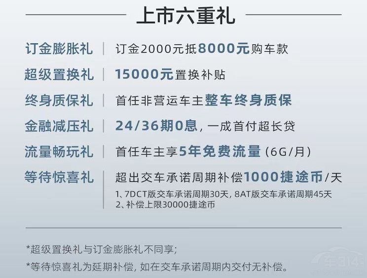 做最懂旅行的車 捷途旅行者13.99萬起售 做最懂旅行的車 捷途旅行者13.99萬起售