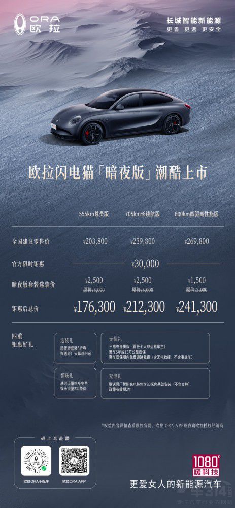 �W���W�؈��ҹ������ ��(sh��)�������Ĵ��(bi��o)�U