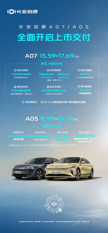 �L����ԴA07/A05�p܇ȫ���_����Ҏ(gu��)ģ����