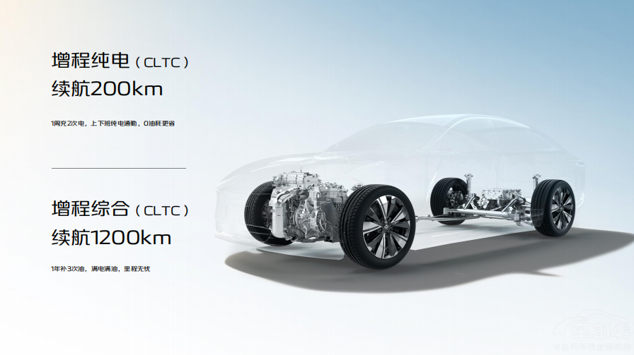 �L����ԴA07/A05�p܇ȫ���_����Ҏ(gu��)ģ����