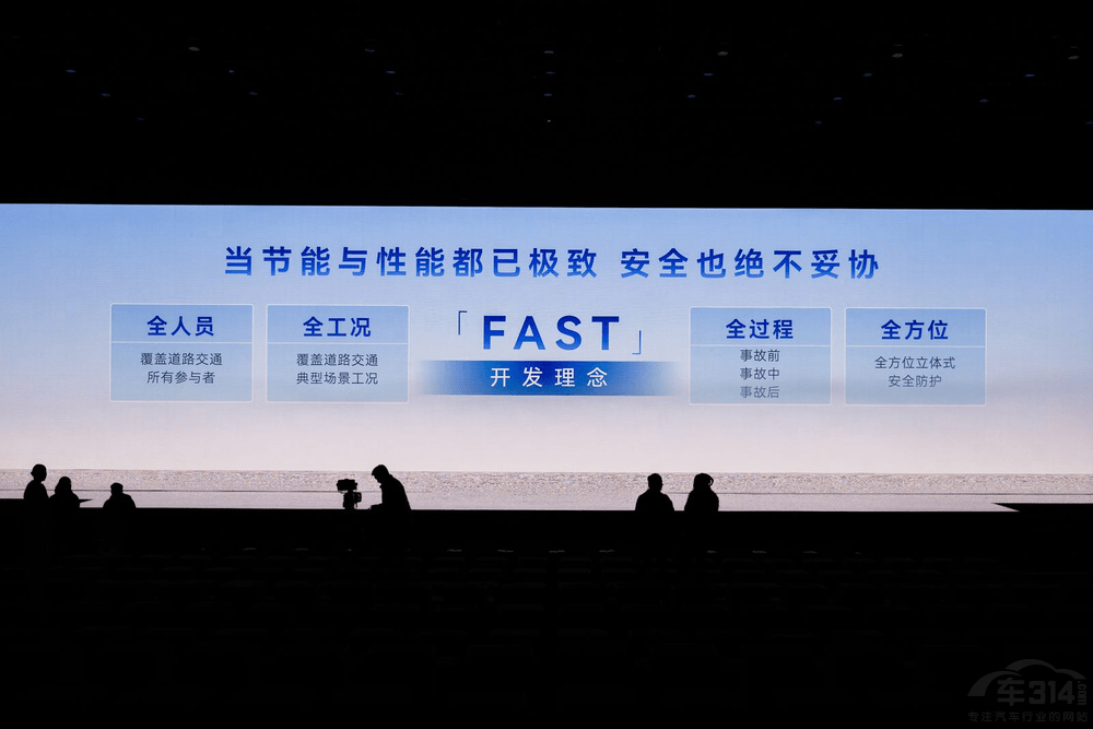 ���¶��x���(d��ng)���g(sh��)��(bi��o)��(zh��n)�������L(f��ng)����ʽ�l(f��)��