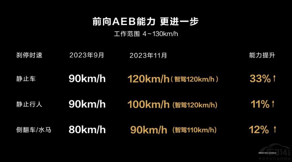 �ǽ�S7��ʽ�l(f��)�� �_������I܇���r����