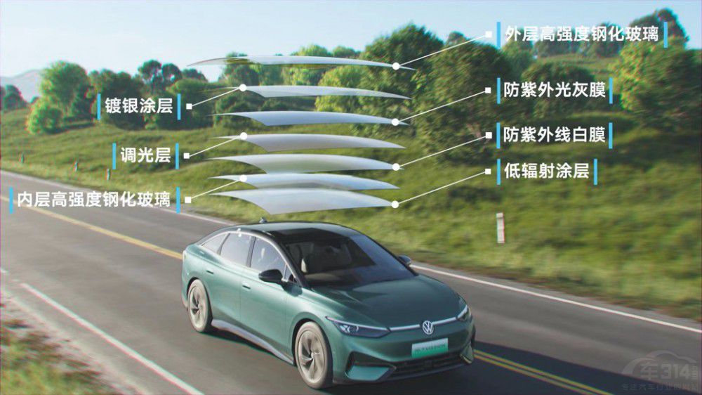 ��ȫ��������Ş ID.7 VIZZION��ʽ�l(f��)����