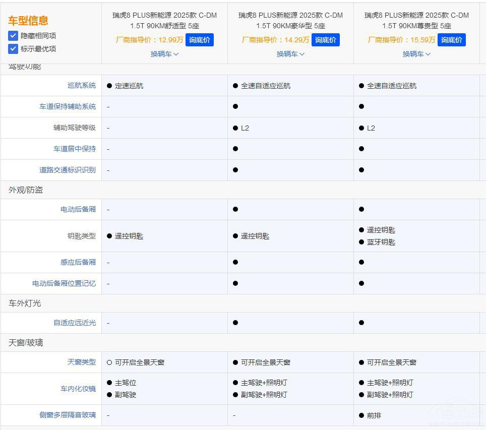 ������8 PLUS�I�Ŀ���һ����λ �㶮��