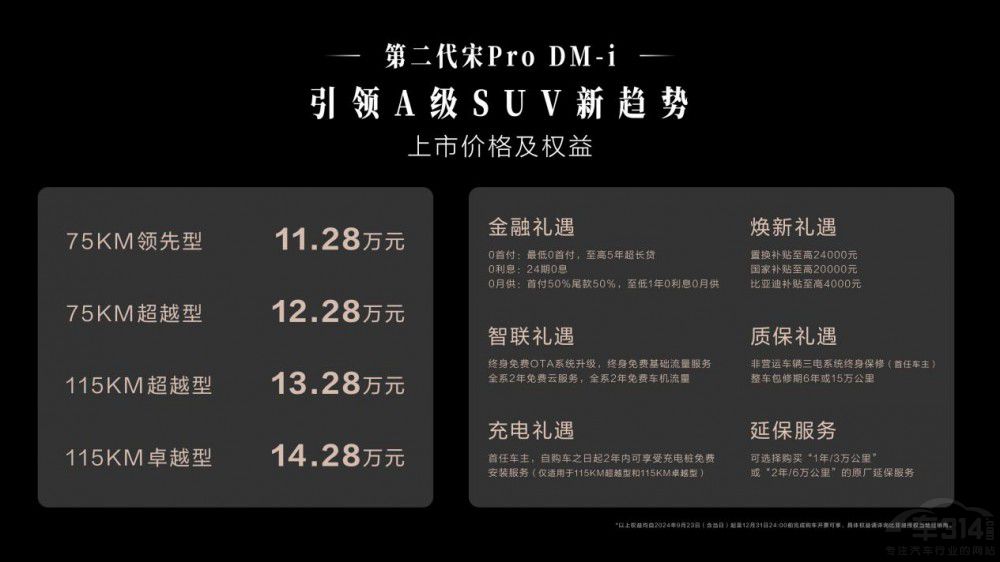 ������ʡֵ���ڶ�����ProDM-i����11.28�f