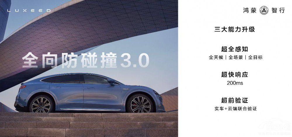 �ǽ����g�ǻ��I��SUV�ǽ�R7��ʽ���У�