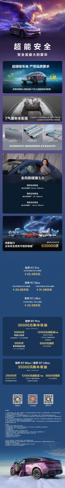 �ǽ����g�ǻ��I��SUV�ǽ�R7��ʽ������