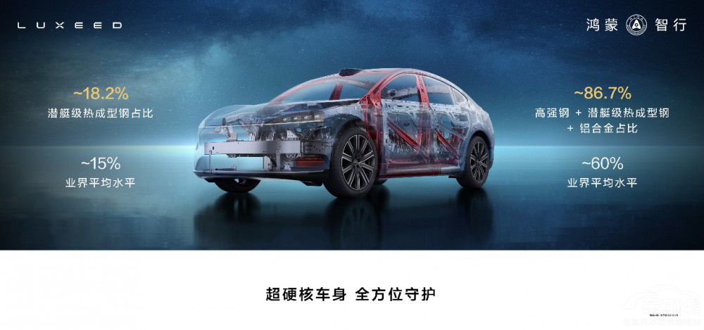 �ǽ����g�ǻ��I��SUV�ǽ�R7��ʽ������