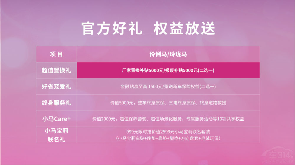 ���vС�R2����܇(ch��) ͬ��(j��)ΨһDeepSeek�ӳ�