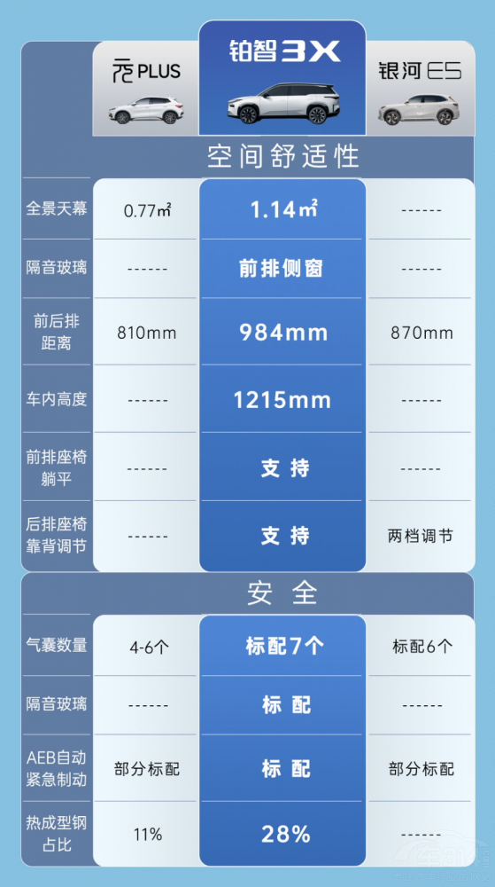 ���{ �V���S���K��3X�_���Ƽ�ƽ��(qu��n)�r��