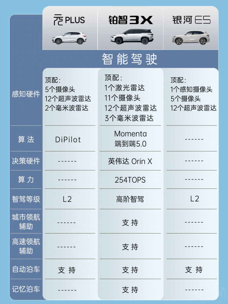 ���{ �V���S���K��3X�_���Ƽ�ƽ��(qu��n)�r��