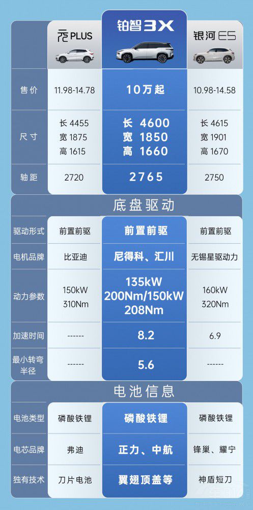 ���{ �V���S���K��3X�_���Ƽ�ƽ��(qu��n)�r��