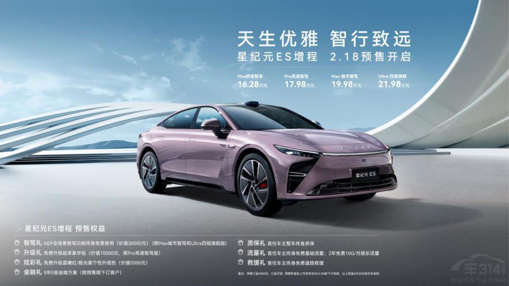 ��(bi��o)�U���Ǽo(j��)ԪES���̰��A(y��)��16.28�f(w��n)Ԫ��