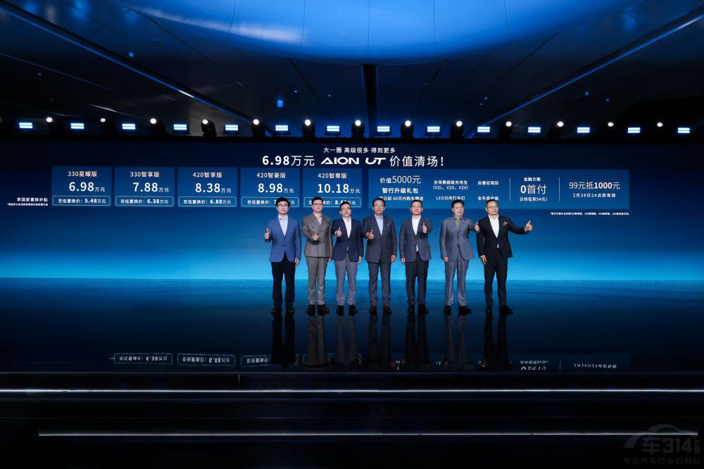 ����UT 6�f�rֵ�������һȦҪ�߼��ܶ�