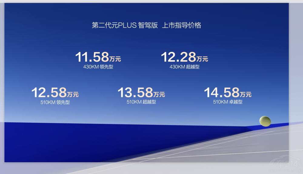 第二代元PLUS智駕版11.58萬元起震撼上市 第二代元PLUS智駕版11.58萬元起震撼上市