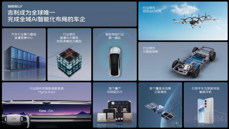 ����ǧ��������(sh��)�F(xi��n)���{ƽ��(qu��n)�c��ȫƽ��(qu��n)